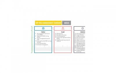 简短英语情话合集 简单唯美句句动人